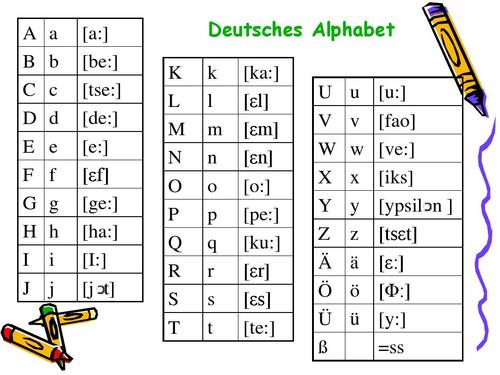 德语音标里的y发音（德语音标读法）